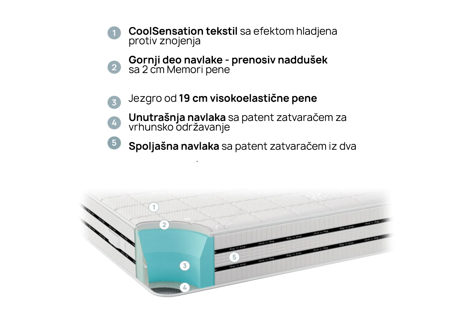 Dušek Cool Comfort od iSleep 160/200 - Image 2