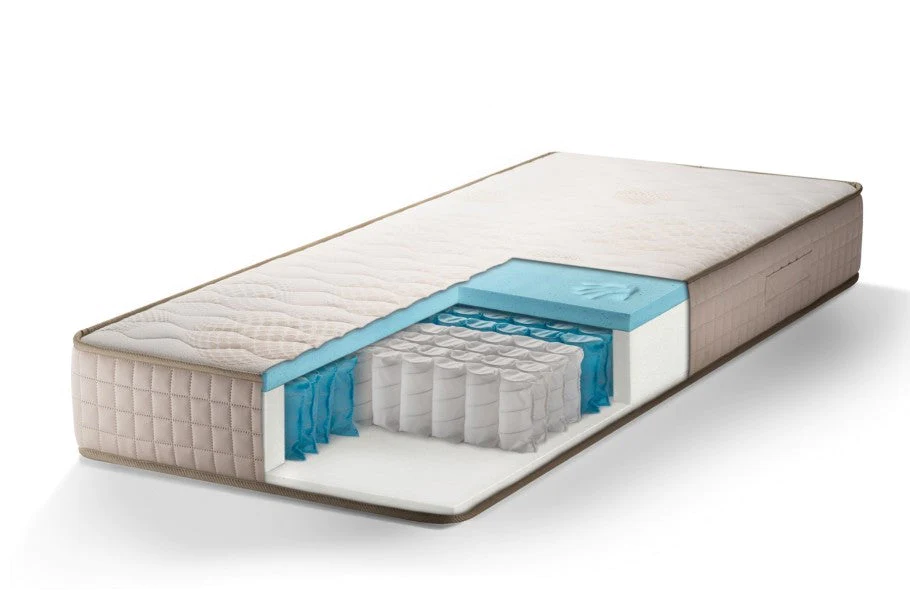 Dušek Exclusive Hybrid Cool Gel od Sleepy 120/190 - Image 5