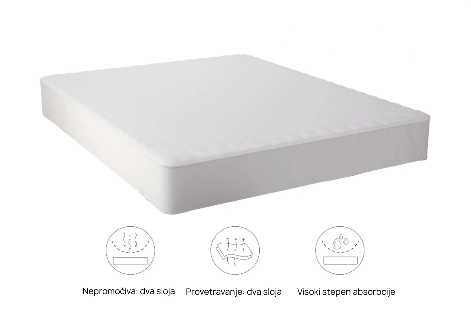 Vodootporna zaštita Natura Eucalypt - iSleep 180/200 - Image 2